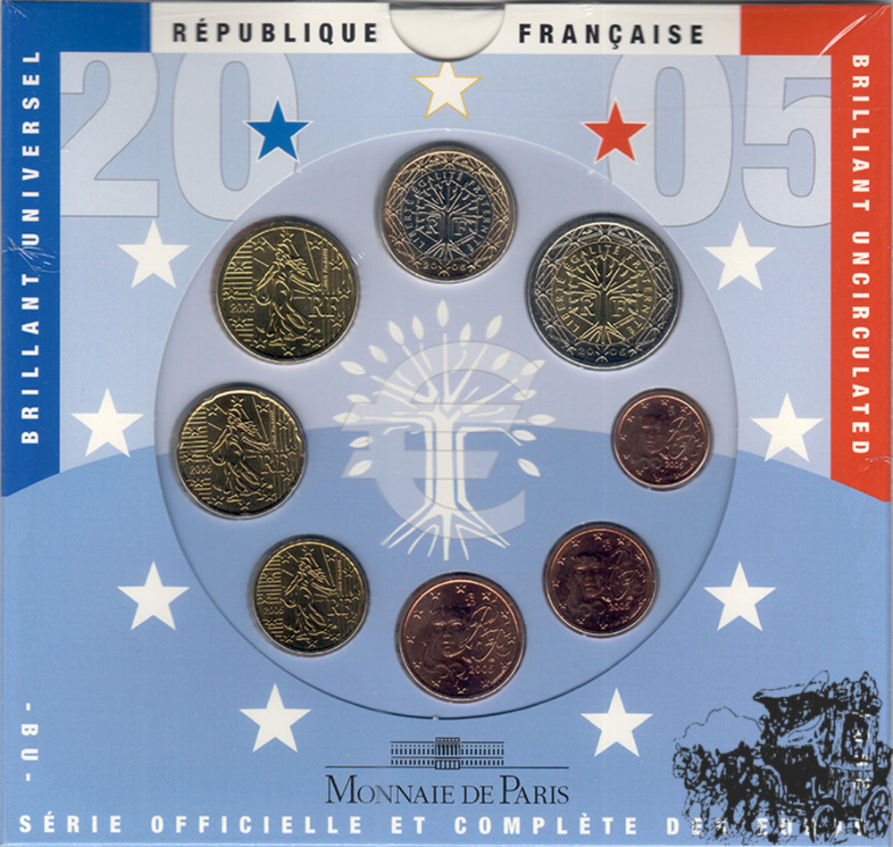 KMS 2005 - Frankreich