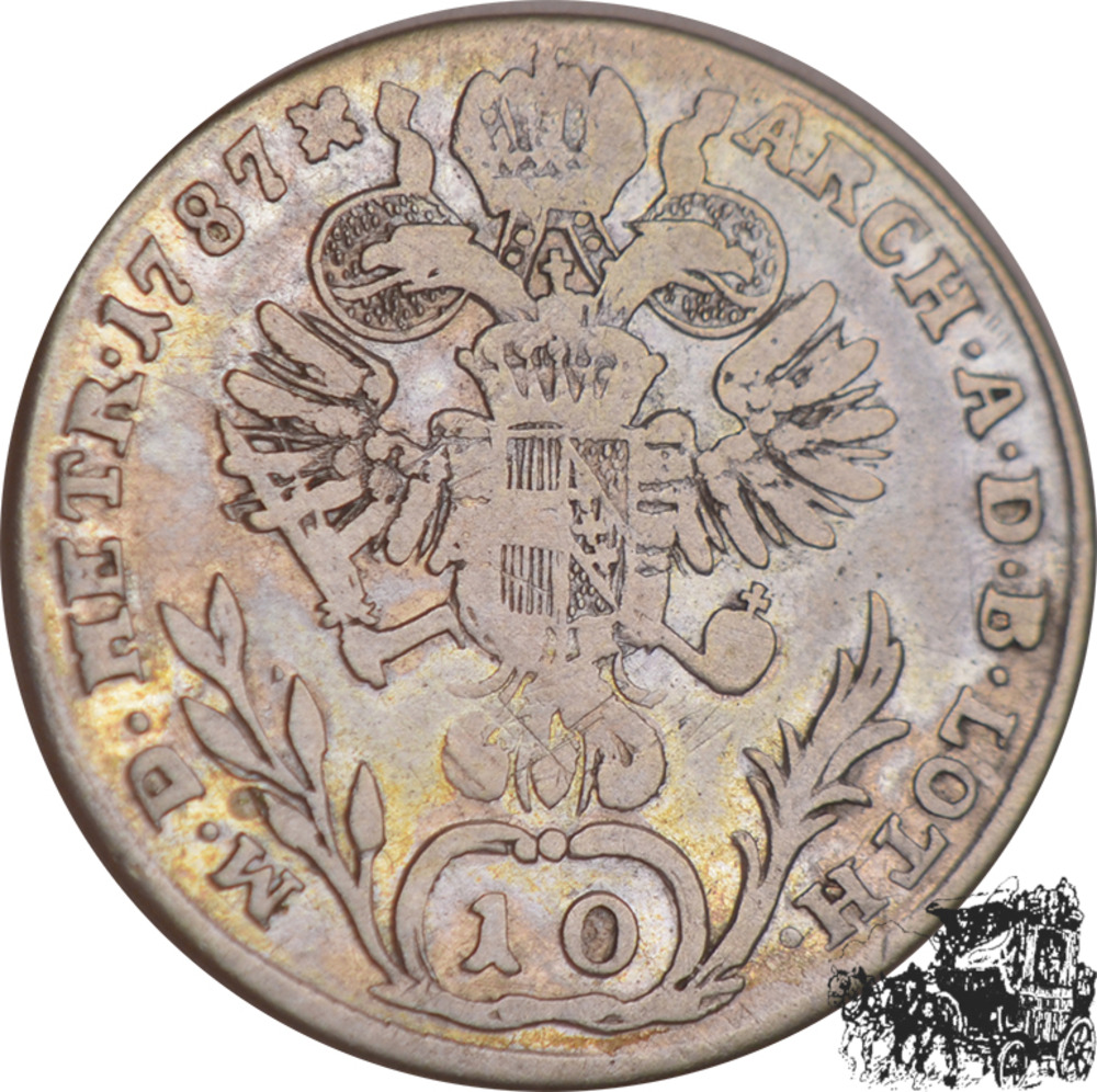 10 Kreuzer 1787 H, Günzburg/Österreich
