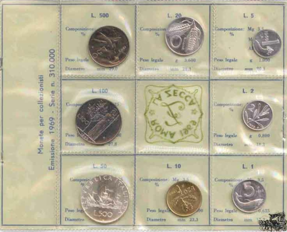 KMS 1969 - Italien KMS 1969 - Italien