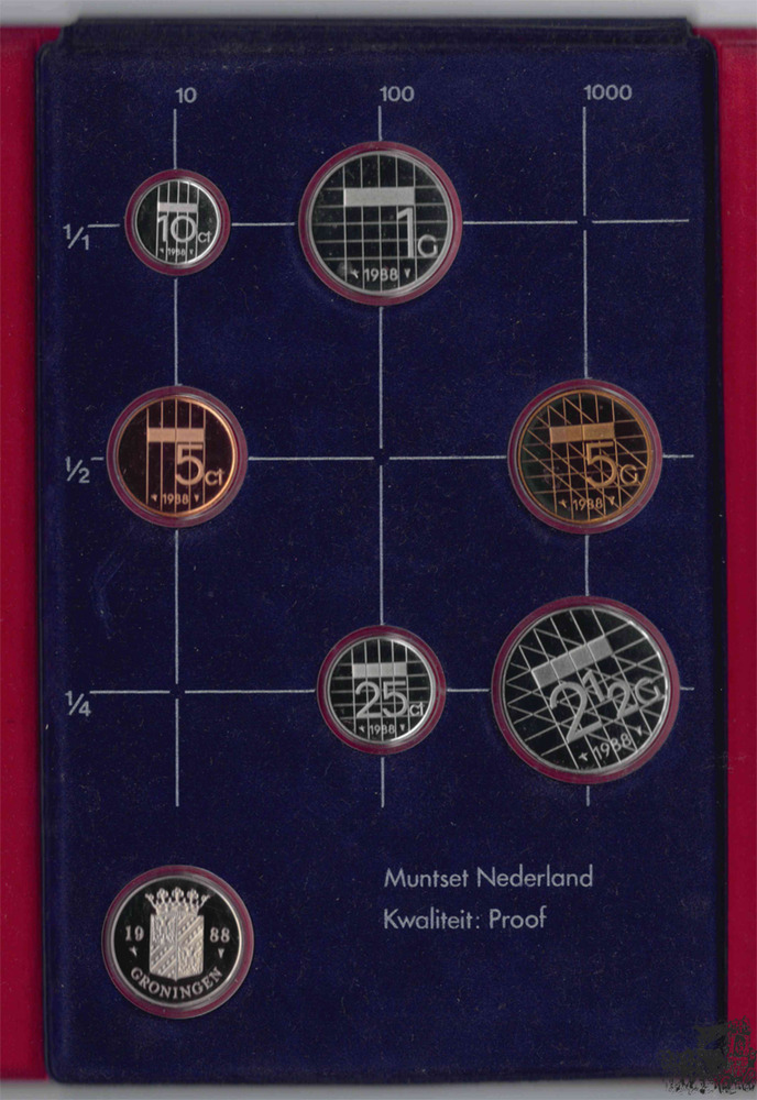 KMS 1988 - Niederlande KMS 1988 - Niederlande