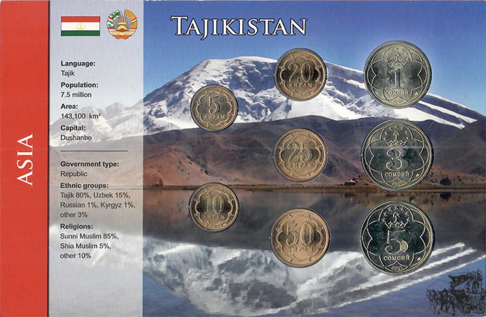 KMS - Tadschikistan